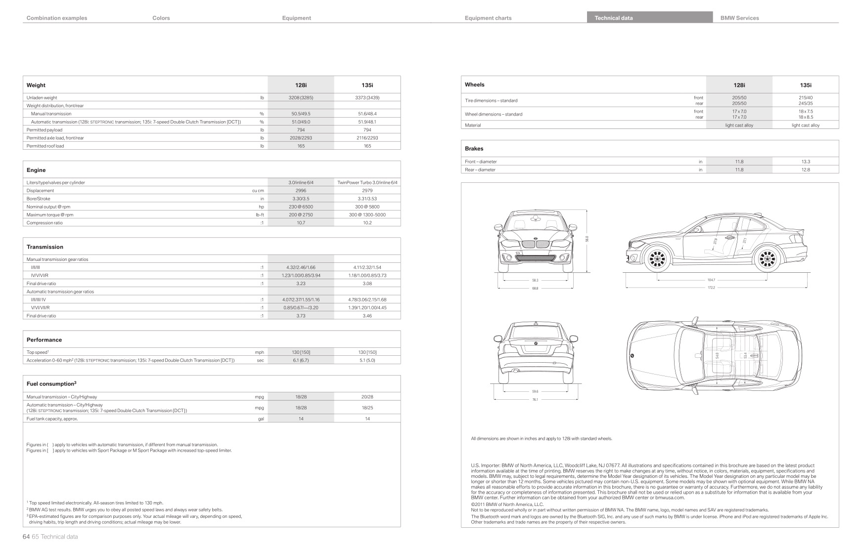 2012 BMW 1-Series Coupe Brochure Page 26